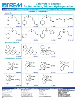 Catalysts & Ligands for Ruthenium/Iridium Hydrogenation