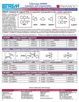 Takasago BINAP Catalyst and Ligand Kits
