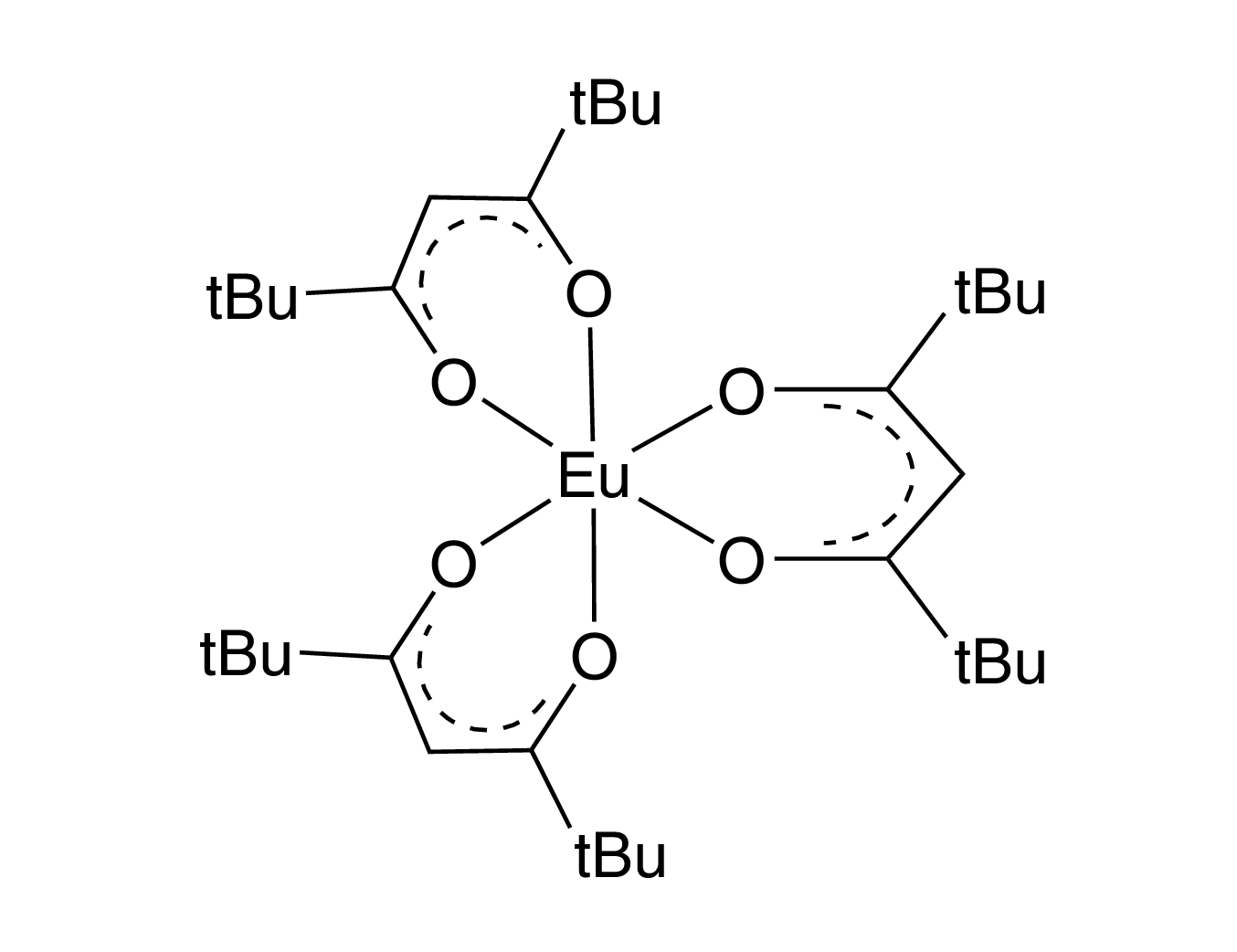 Tris(2,2,6,6-tetramethyl-3,5-heptanedionato)europium(III), 99% (99.9%-Eu) (REO) [Eu(TMHD)₃]
