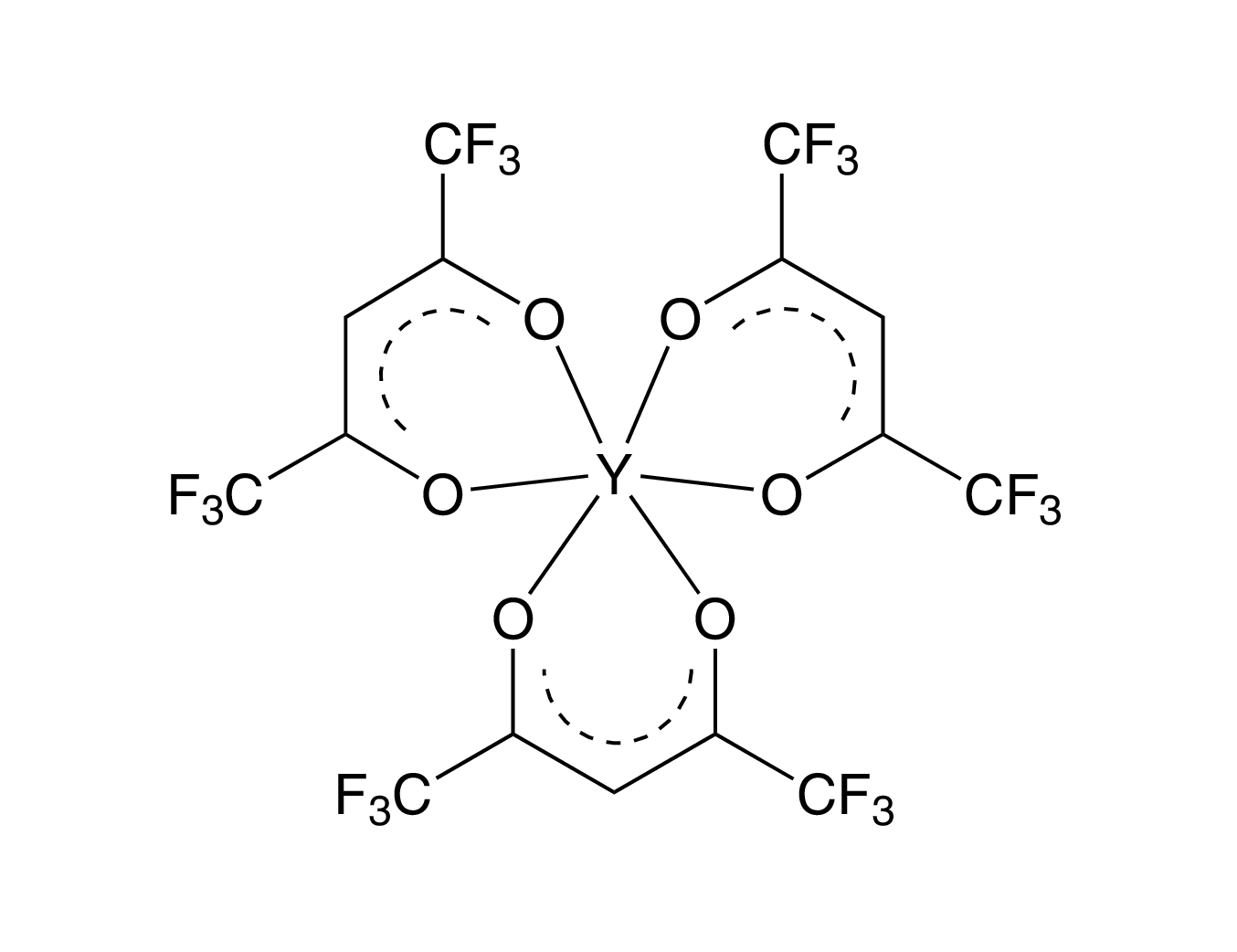 Yttrium(III) hexafluoroacetylacetonate, hydrate  (99.9%-Y) (REO)