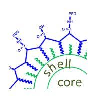 Cadmium selenide/Zinc sulfide core/shell quantum dots with PEG in water Emission peak: 580 nm FWHM <25nm QY>50%