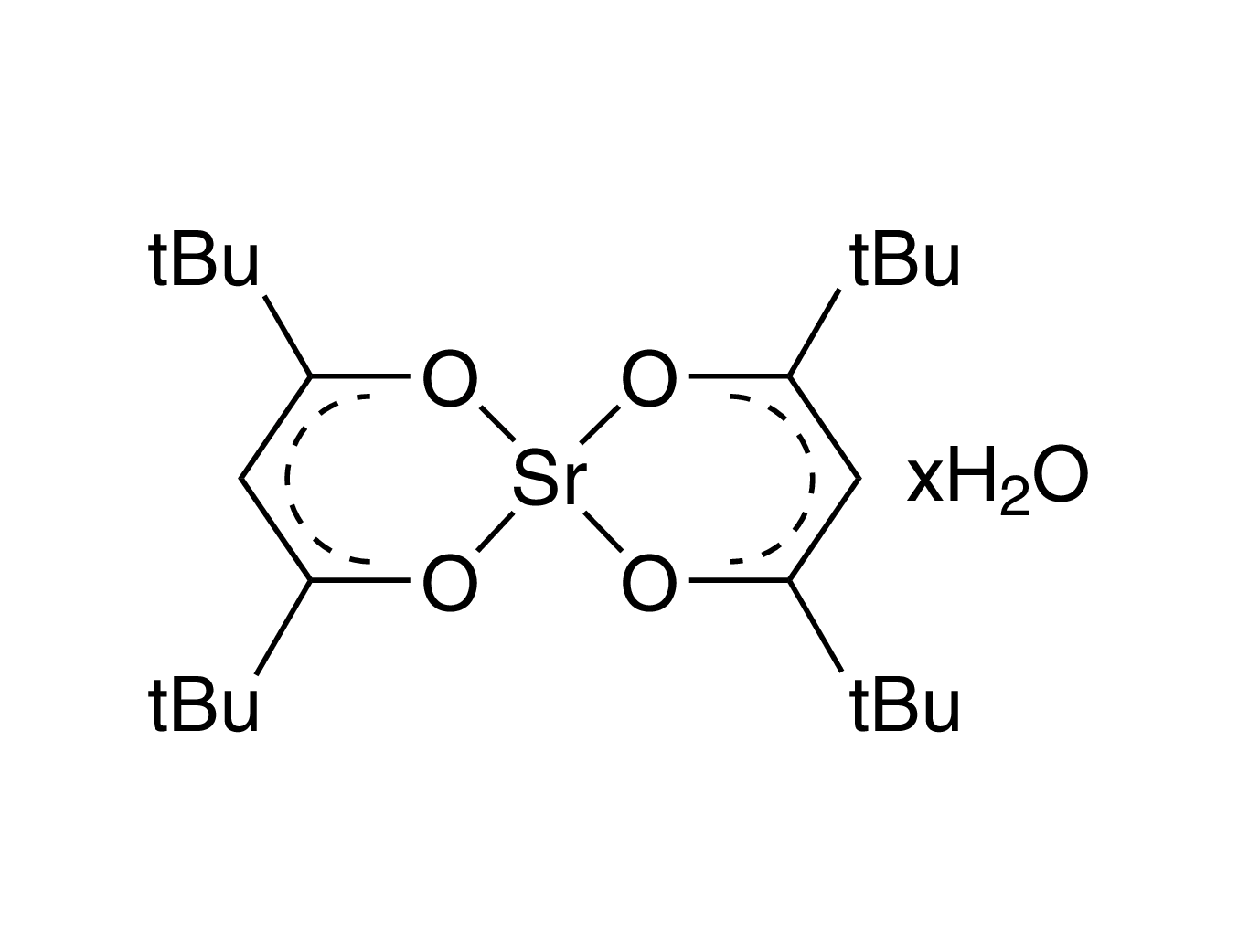 Bis(2,2,6,6-tetramethyl-3,5-heptanedionato)strontium hydrate [Sr(TMHD)₂]