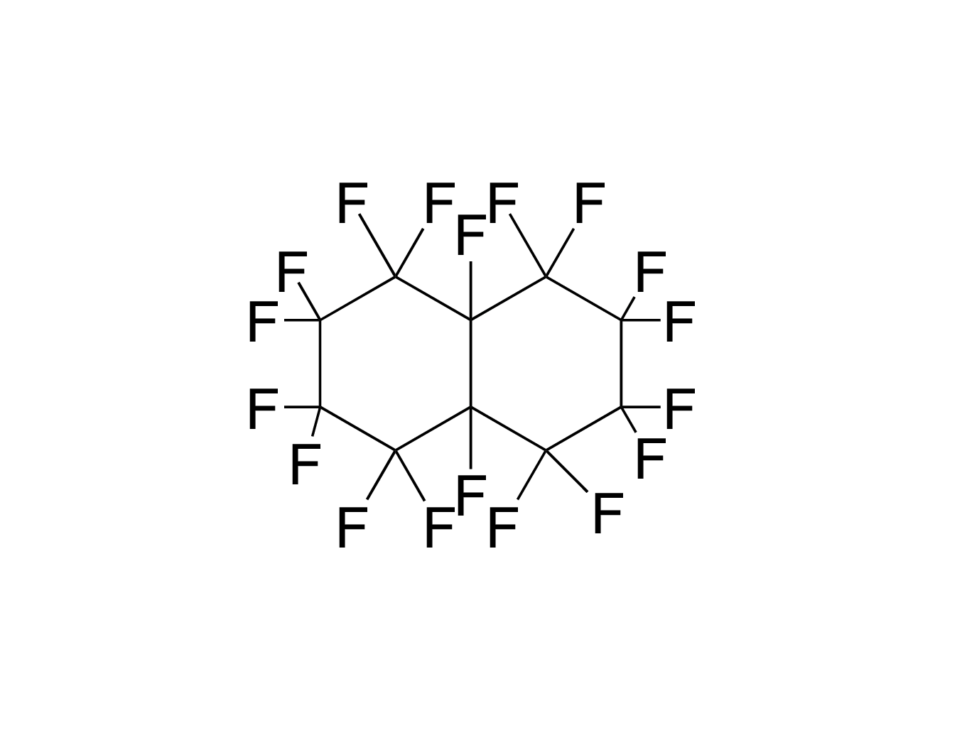 Perfluorodecalin, min. 95%