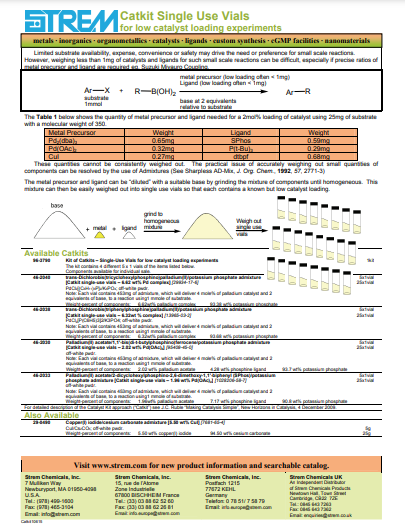 Literature Sheets - Kits