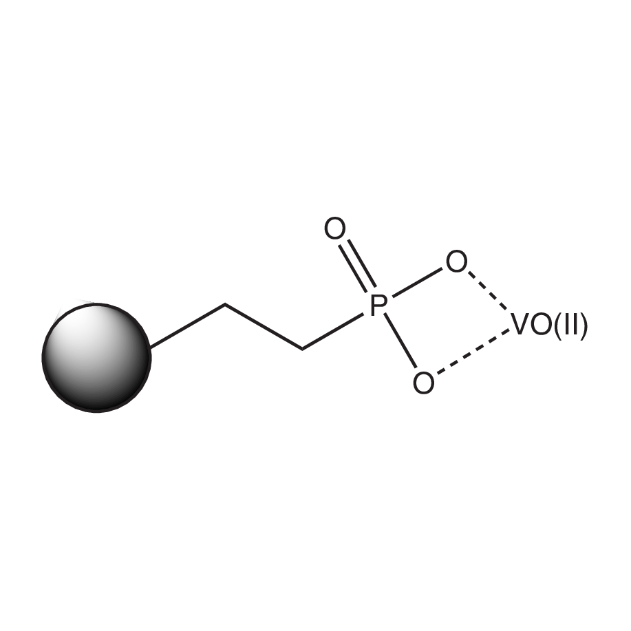 Vanadyl(II) ethyl/butyl phosphonate Silica (PhosphonicS POVO)