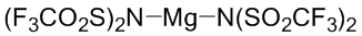 Magnesium bis(trifluoromethylsulfonyl)imide, min. 97%