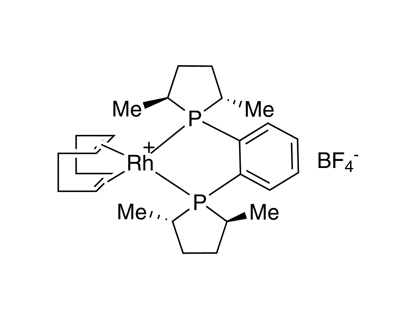 (+)-1,2-Bis((2S,5S)-2,5-dimethylphospholano)benzene(1,5-cyclooctadiene)rhodium(I) tetrafluoroborate, 98+% (S,S)-Me-DUPHOS-Rh