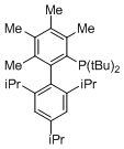 2-Di-t-butylphosphino-3,4,5,6-tetramethyl-2',4',6'-tri-i-propyl)-1,1'-biphenyl, min. 98% Me₄ t-BuXPhos