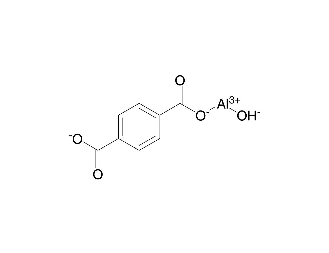Aluminum hydroxide terephthalate MOF , MIL-53(Al)