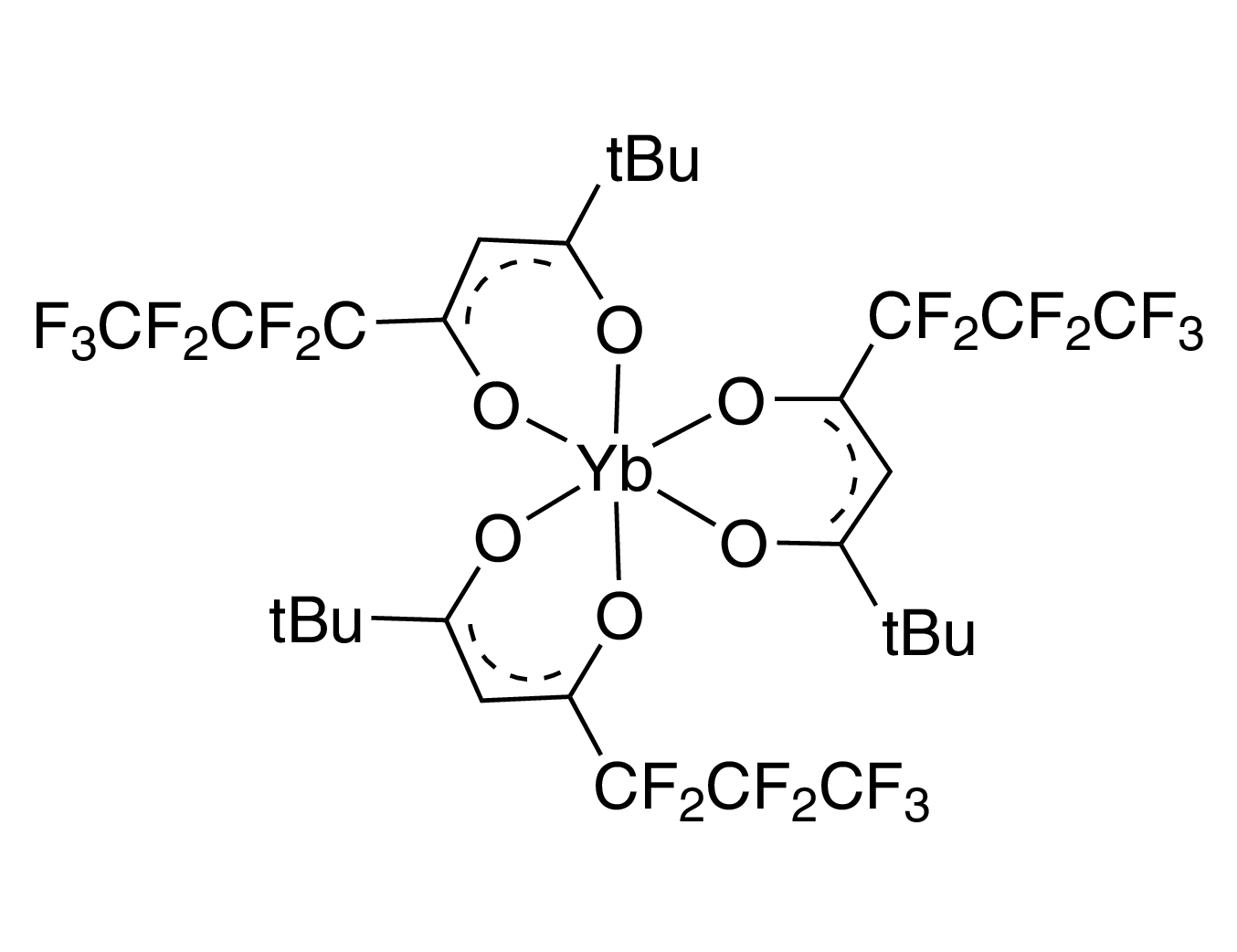Tris(6,6,7,7,8,8,8-heptafluoro-2,2-dimethyl-3,5-octanedionate)ytterbium(III), 99% (99.9%-Yb) (REO) [Yb(FOD)₃]