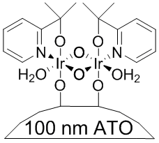 Antimony Tin Oxide/Iridium Het-WOC core/shell nanopowder, 100 nm (conductive and acid-stable)