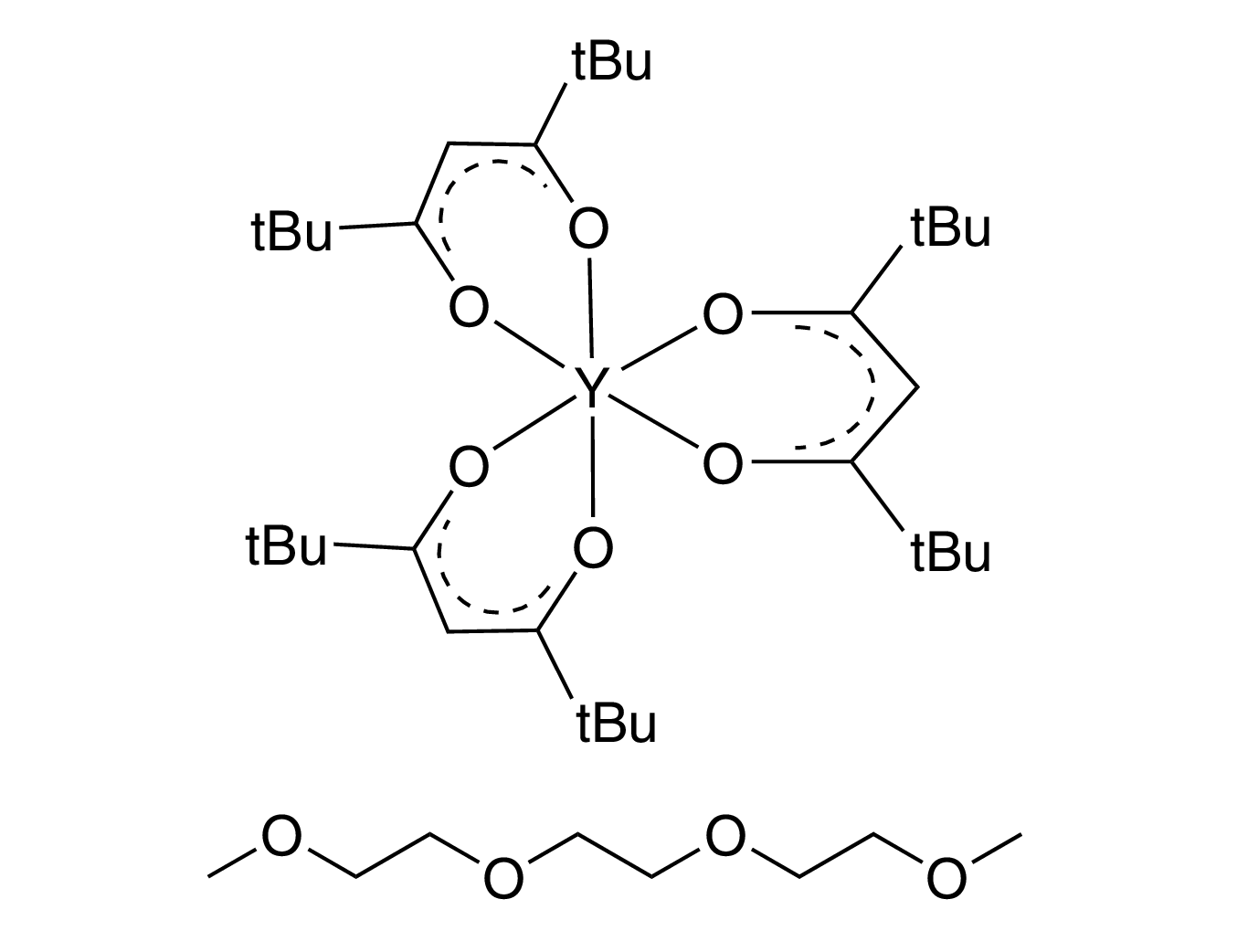 Tris(2,2,6,6-tetramethyl-3,5-heptanedionato)yttrium(III) triglyme adduct (99.9%-Y) (REO)