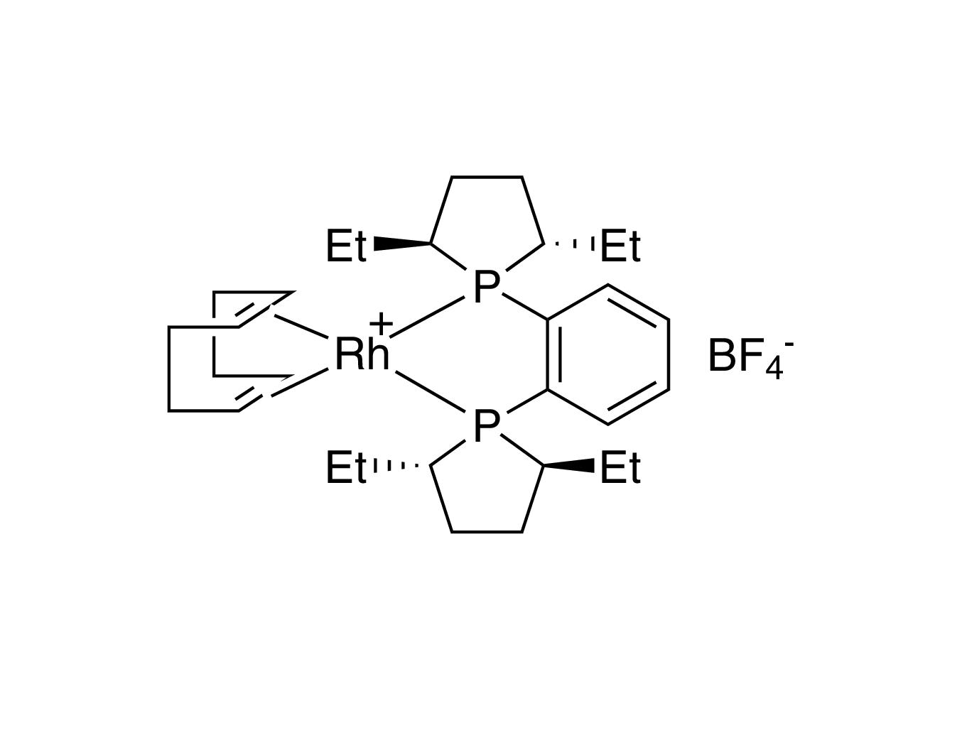 (+)-1,2-Bis((2S,5S)-2,5-diethylphospholano)benzene(1,5-cyclooctadiene)rhodium(I) tetrafluoroborate, 98+% (S,S)-Et-DUPHOS-Rh
