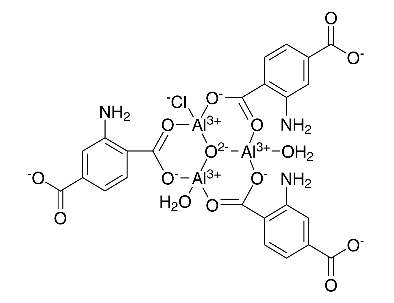 Tris[μ-[2-amino-1,4-benzenedicarboxylato(2-)-κO1:κO'1]]diaquachloro-μ3-​oxotri-aluminum MOF, MIL-101(Al)-NH₂