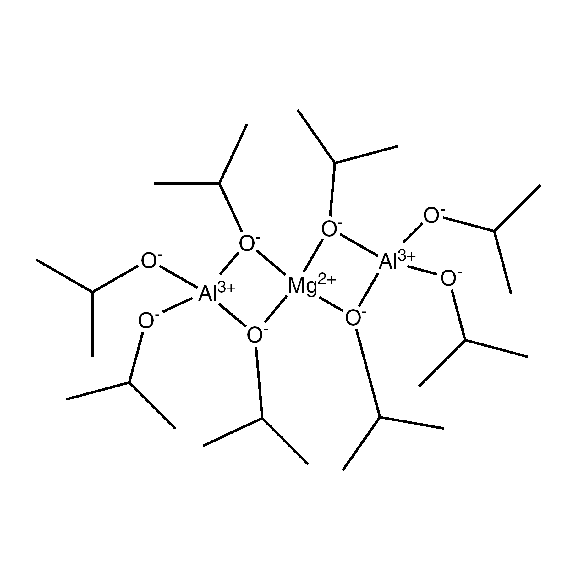 Magnesium aluminum i-propoxide (99.99%-Mg) PURATREM