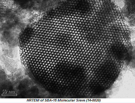 SBA-15 Molecular Sieve