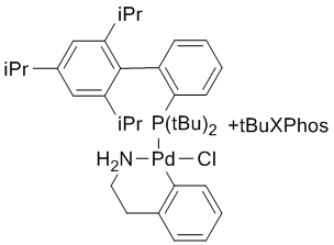 Chloro{[t-BuXPhos][2-(2-aminoethylphenyl]palladium(II)}/[t-BuXPhos] admixture (molar PdP/P = 1:1)