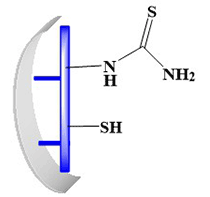 Thiourea Sulfide Mercapto Silica, metals and organic impurity scavenger