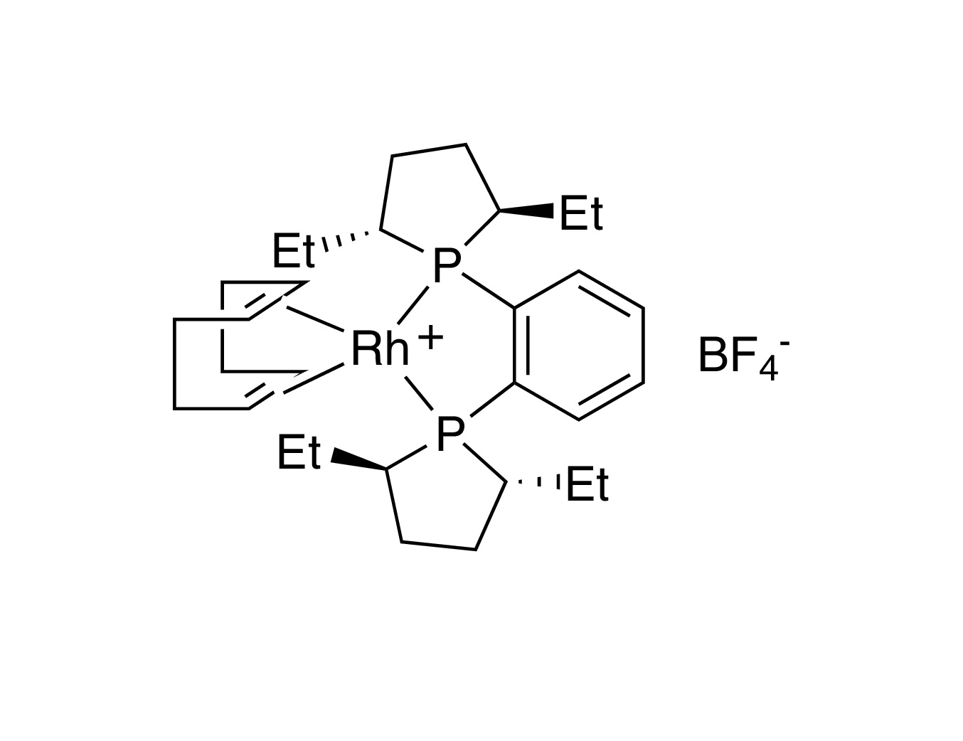(-)-1,2-Bis((2R,5R)-2,5-diethylphospholano)benzene(1,5-cyclooctadiene)rhodium(I) tetrafluoroborate, 98+% (R,R)-Et-DUPHOS-Rh