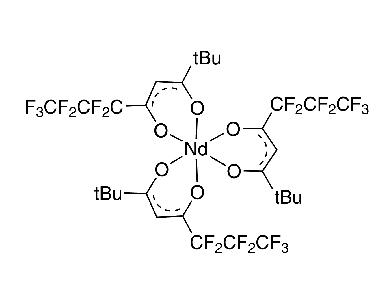 Tris(6,6,7,7,8,8,8-heptafluoro-2,2-dimethyl-3,5-octane­dionate)neodymium(III), 99% (99.9%-Nd) (REO) [Nd(FOD)₃]