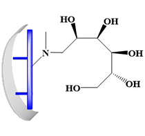 Glucamine Alkyl Silica, borate scavenger