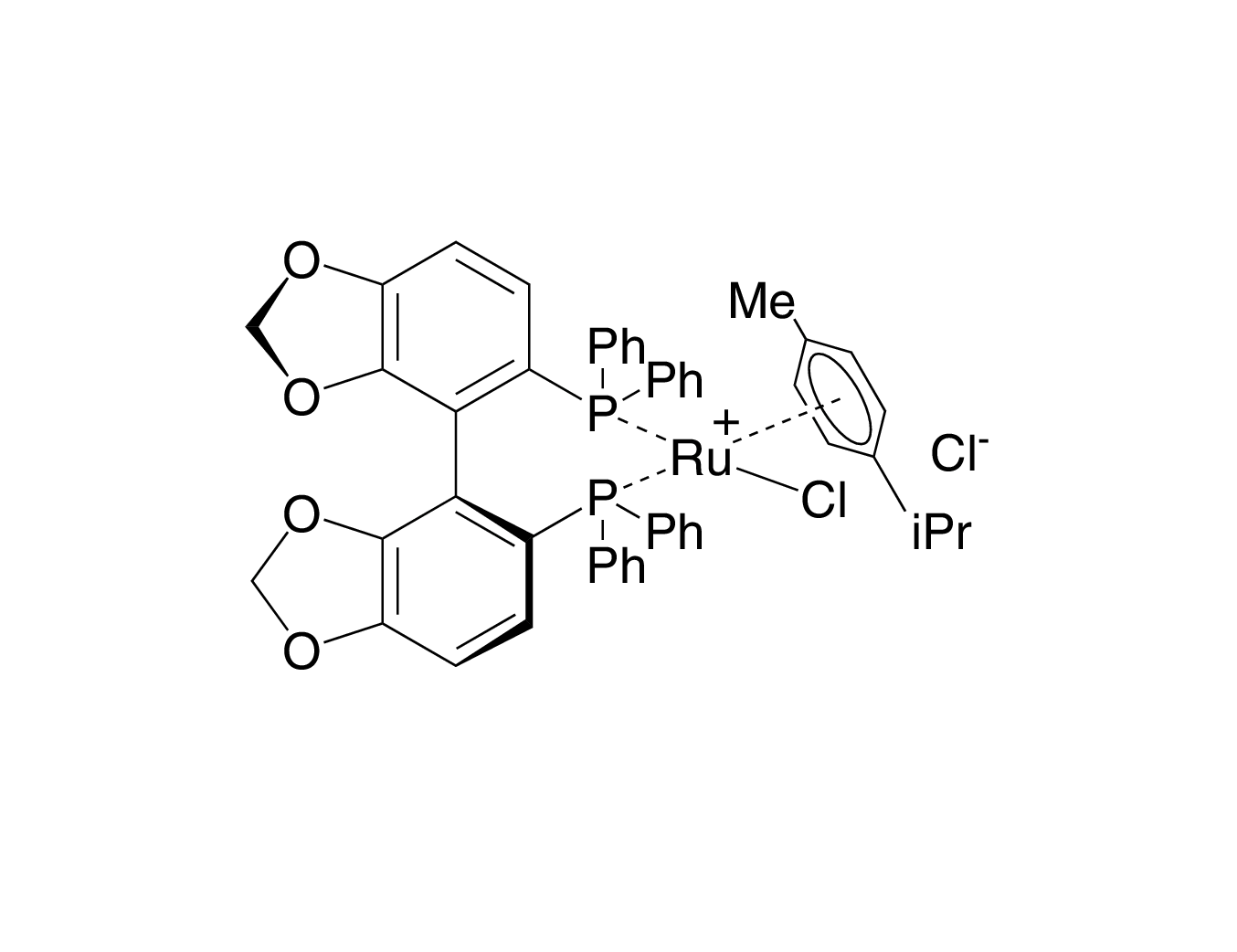 Chloro[(S)-(-)-5,5'-bis(diphenylphosphino)-4,4'-bi-1,3-benzodioxole](p-cymene)ruthenium(II) chloride [RuCl(p-cymene)((S)-segphos®)]Cl