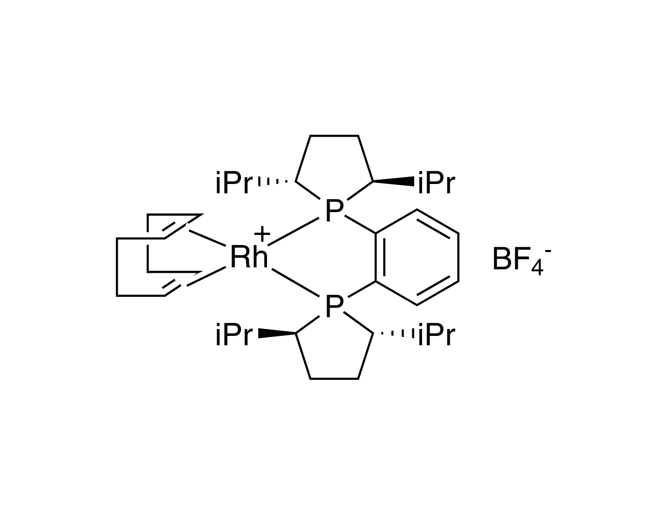 (-)-1,2-Bis((2S,5S)-2,5-di-i-propylphospholano)benzene(1,5-cyclooctadiene)rhodium(I) tetrafluoroborate, min. 98% (S,S)-i-Pr-DUPHOS-Rh