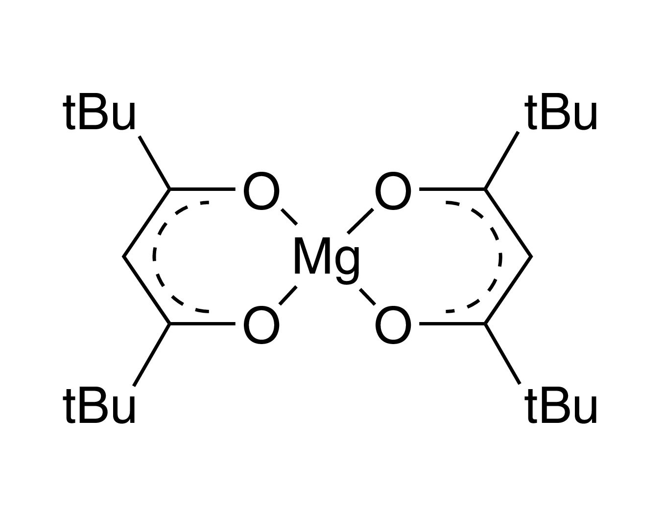 Bis(2,2,6,6-tetramethyl-3,5-heptanedionato)magnesium, anhydrous, min. 98% [Mg(TMHD)₂]