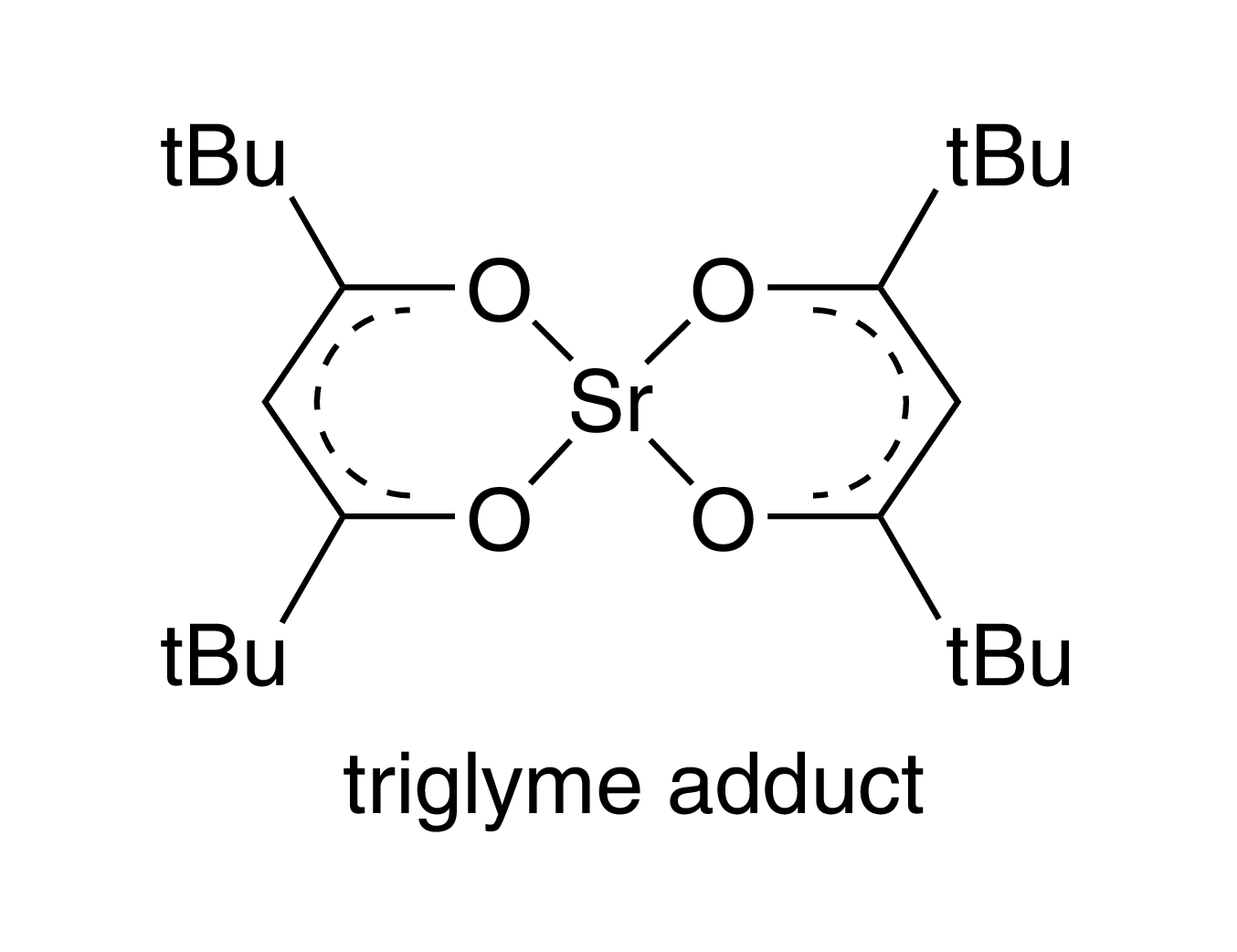 Bis(2,2,6,6-tetramethyl-3,5-heptanedionato)strontium triglyme adduct (99.99%-Sr) PURATREM