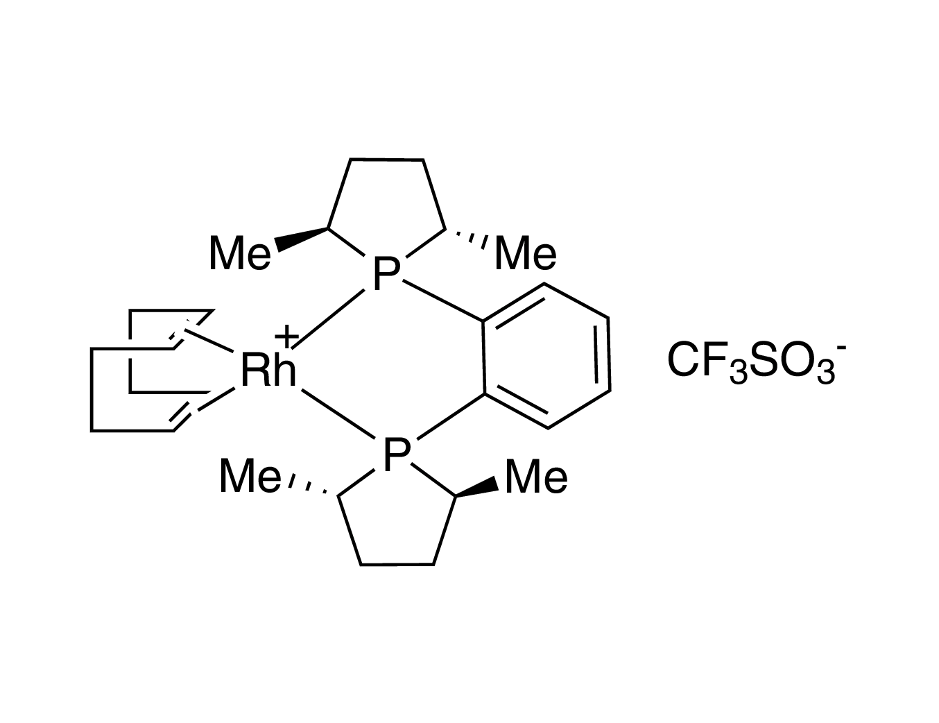 (+)-1,2-Bis((2S,5S)-2,5-dimethylphospholano)benzene(1,5-cyclooctadiene)rhodium(I)trifluoromethanesulfonate, 98+% (S,S)-Me-DUPHOS-Rh
