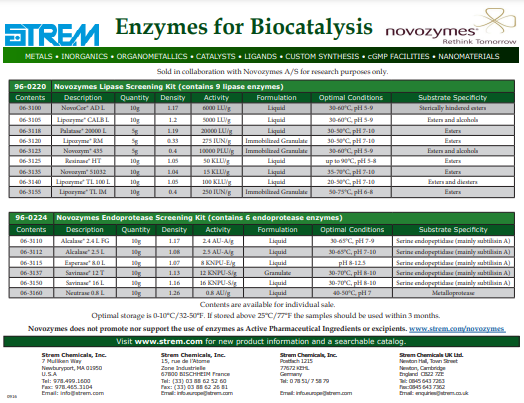 Literature Sheets - Kits Biocatalysts