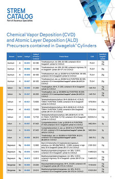 Chemical Vapor Deposition/Atomic Layer Deposition (CVD/ALD) Precursors contained in Swagelok® Cylinders