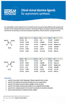 Chiral vicinal diamine ligands for asymmetric synthesis