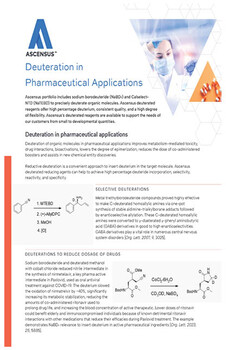 Deuteration in Pharmaceutical Applications