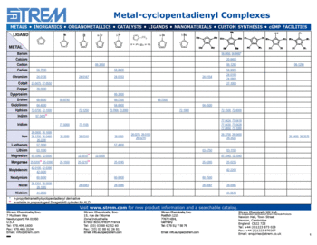 Metal-cyclopentadienyl Complexes