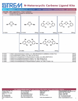 N-Heterocyclic Carbene Ligand Kits