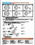 Spiro Monophosphite and Monophosphoramidite Ligand Kit