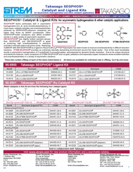 Takasago SEGPHOS® Catalyst and Ligand Kits